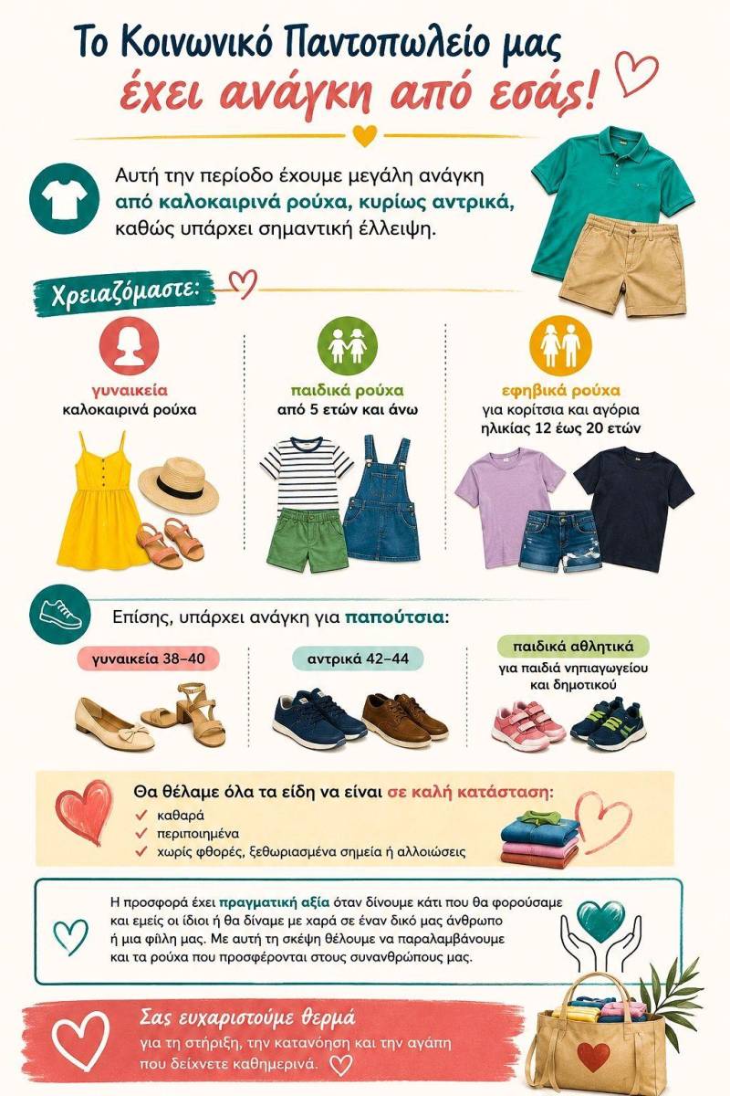 Ανάγκη για καλοκαιρινά ρούχα και παπούτσια στο Κοινωνικό Παντοπωλείο Νάουσας