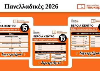 «Έλα μωρέ, ένα διαγώνισμα είναι…»