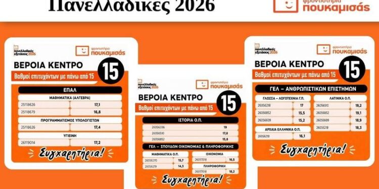 «Έλα μωρέ, ένα διαγώνισμα είναι…»