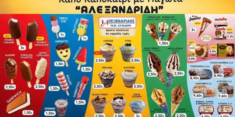 Παγωτά «ΑΛΕΞΑΝΔΡΙΔΗ»: Μεγάλα, ποιοτικά και οικονομικά