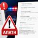 Προσοχή στα SMS για δήθεν κλήσεις της Τροχαίας – Η «έκπτωση 50%» κρύβει απάτη