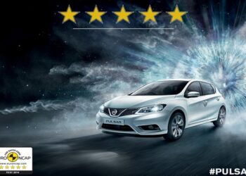 PULSAR EURONCAP