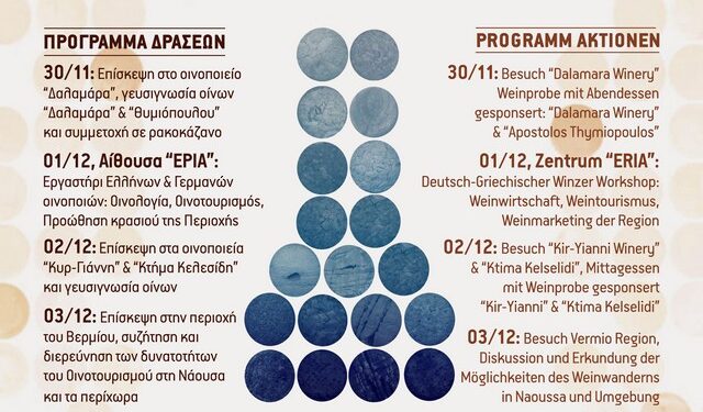 naousa greek-german forum afisa