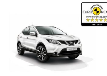 nissan eurocap