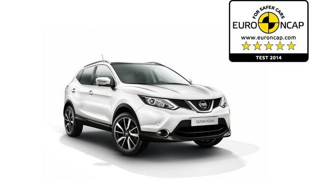 nissan eurocap