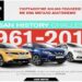 nissan fb
