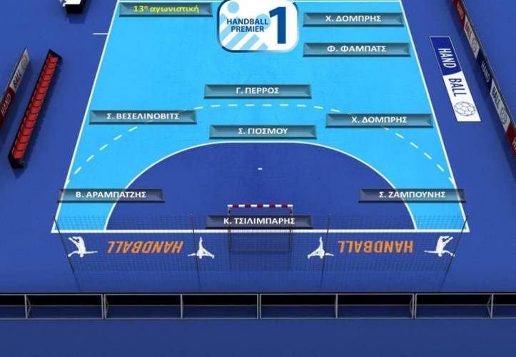 Ο Δομπρής αναδείχθηκε κορυφαίος της 13ης αγωνιστικής