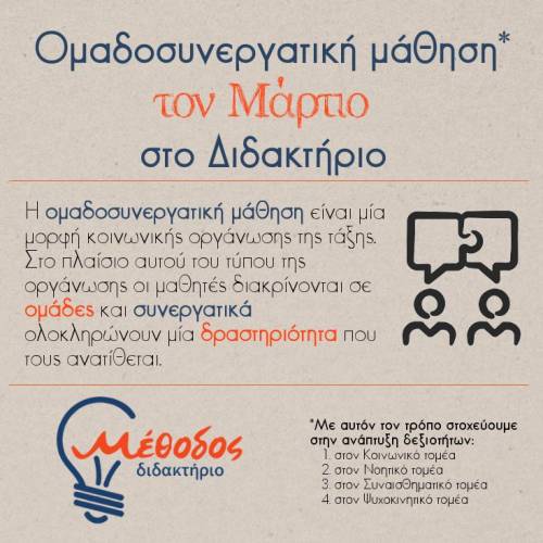 Workshop ομαδοσυνεργατικής μάθησης στο Διδακτήριο ΜΕΘΟΔΟΣ