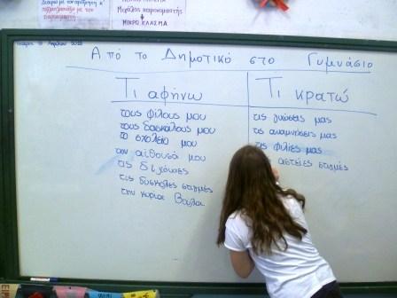 Ομαλή μετάβαση από το Δημοτικό στο Γυμνάσιο