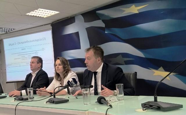 Β. Κόκκαλης: Στον αέρα η πλατφόρμα για τη ρύθμιση για χρέη αγροτών και κτηνοτρόφων