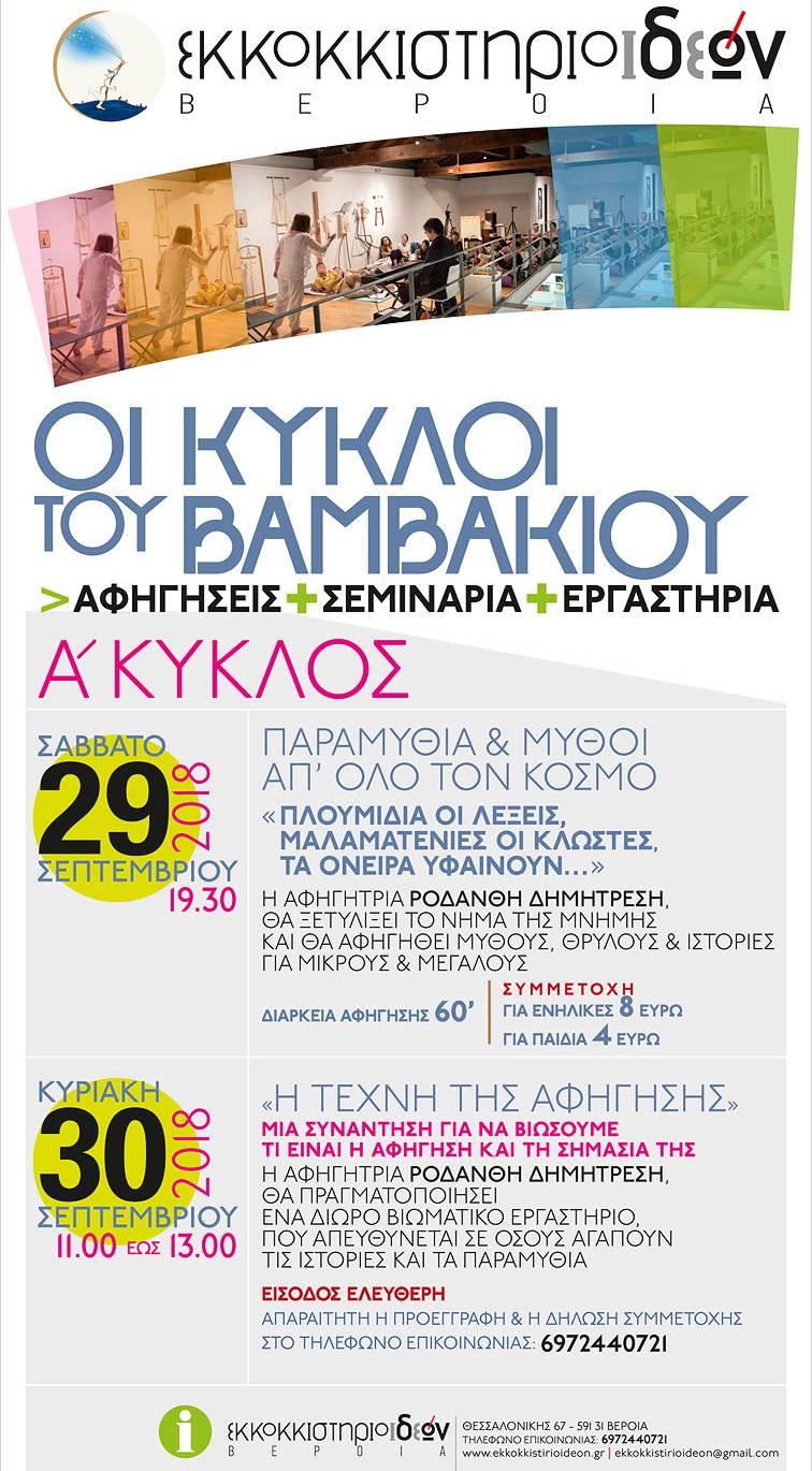 “Οι κύκλοι του βαμβακιού” στο Εκκοκκιστήριο Ιδεών
