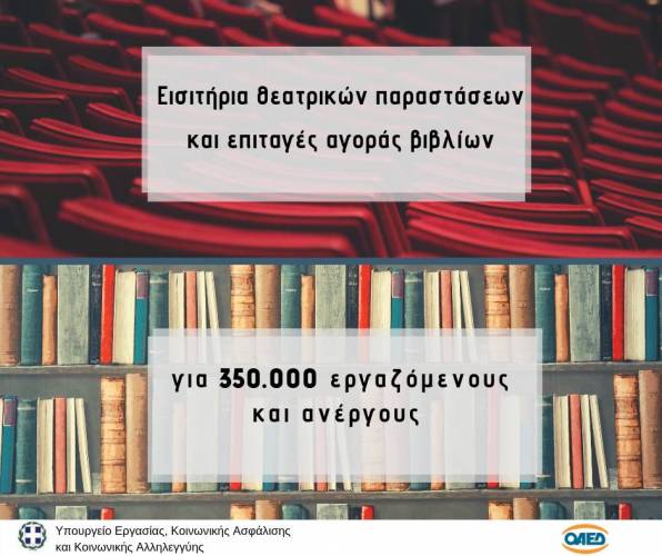 Δωρεάν χορήγηση βιβλίων και εισιτηρίων θεατρικών παραστάσεων από τον ΟΑΕΔ