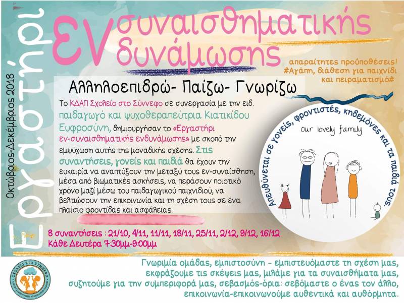 Εργαστήρι εν-συναισθηματικής ενδυνάμωσης στο ΚΔΑΠ Σχολείο στο Σύννεφο