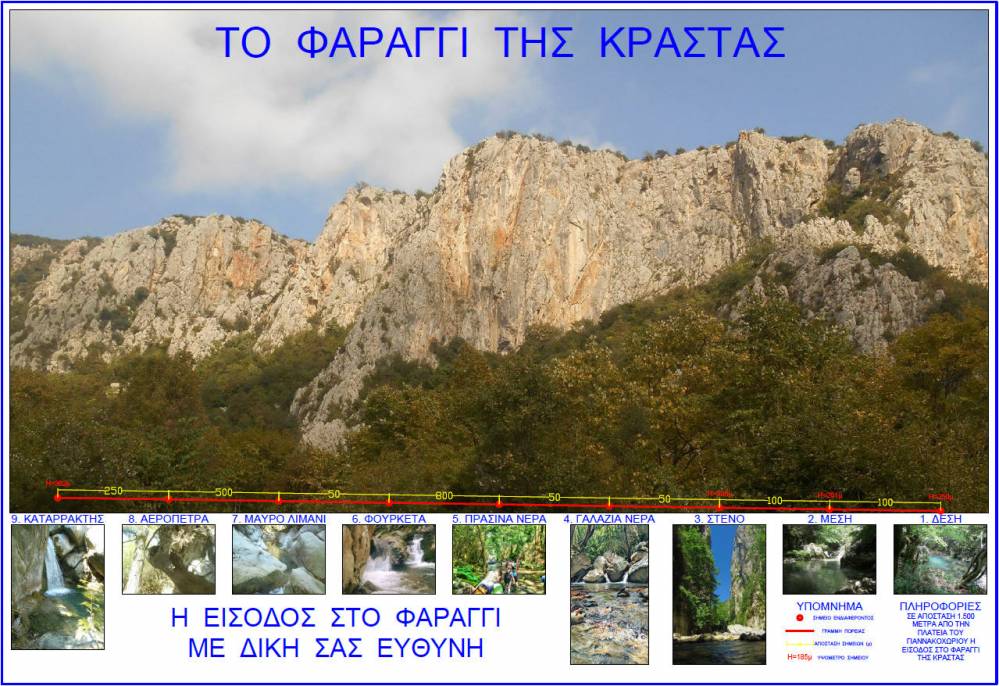 10 χρόνια Φαράγγι της Κράστας