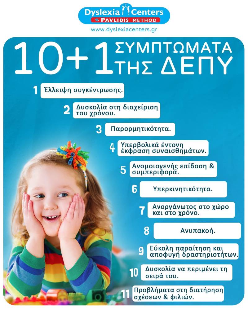 10+1 Συμπτώματα της ΔΕΠΥ