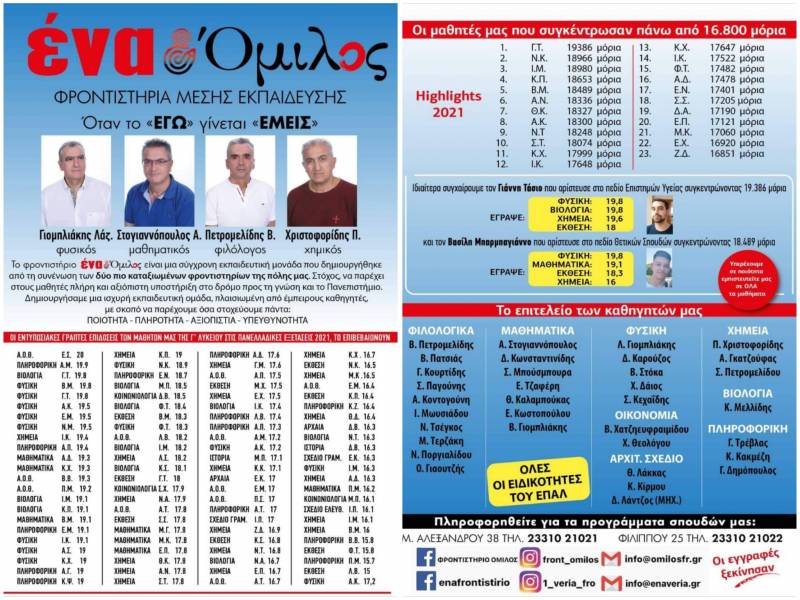 Φροντιστήριο ΕΝΑ & ΟΜΙΛΟΣ: Θερινή προετοιμασία για μαθητές γυμνασίου