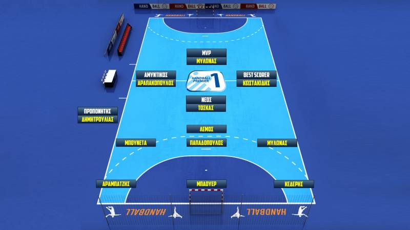 Οι κορυφαίοι της σεζόν 2020-2021 σε Handball Premier και Α1 Γυναικών