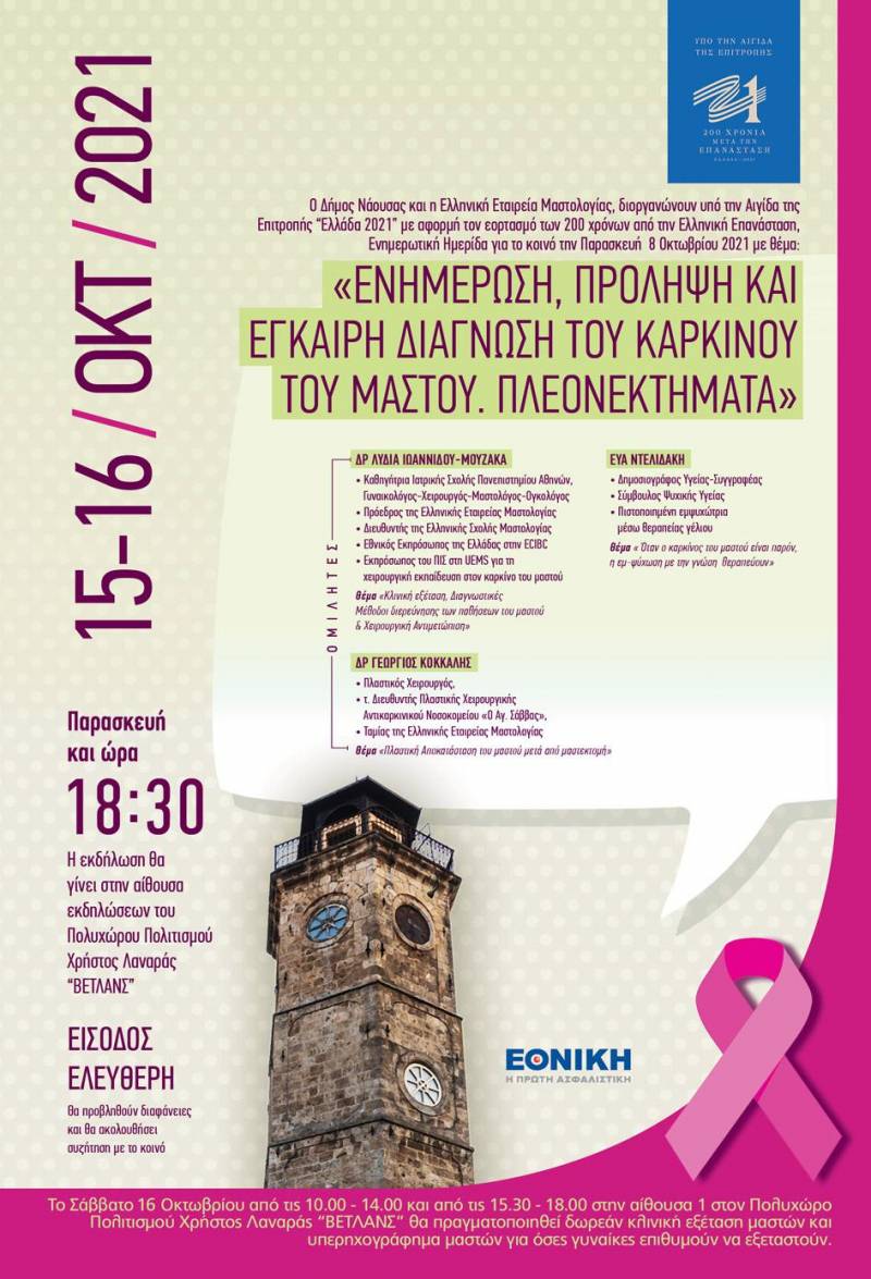 Νάουσα: Την Παρασκευή και το Σάββατο 16/10/2021 το διήμερο δράσεων για την πρόληψη καρκίνου του μαστού