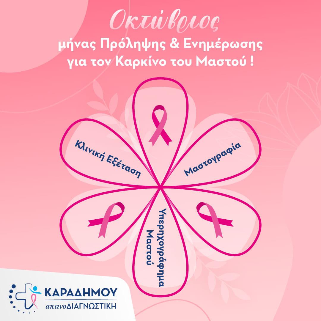 Καρκίνος του Μαστού… ο Σιωπηλός Γείτονας!