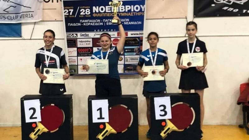 Άψογο και φέτος το αναπτυξιακό τουρνουά «Φώτη Τζιαλτζούδη» στη Βέροια – Αποτελέσματα