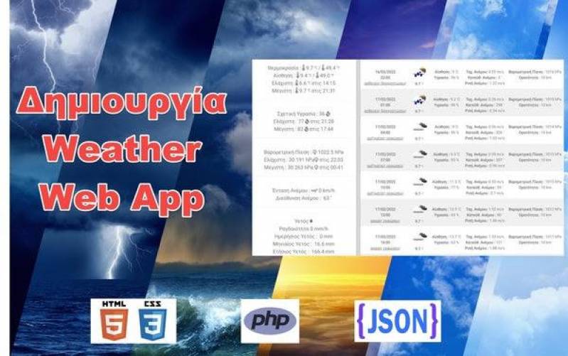 Δημόσια Βιβλιοθήκη Βέροιας: Online Webinar για τη δημιουργία Weather Web App