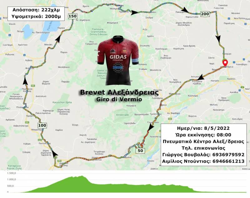 Ξεκίνησαν οι εγγραφές στο Brevet Αλεξάνδρειας “Giro di Vermio” 2022
