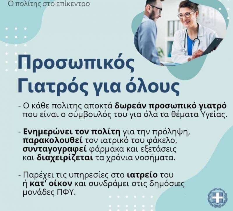 Προσωπικός Γιατρός: Ξεκινούν σήμερα οι εγγραφές των πολιτών