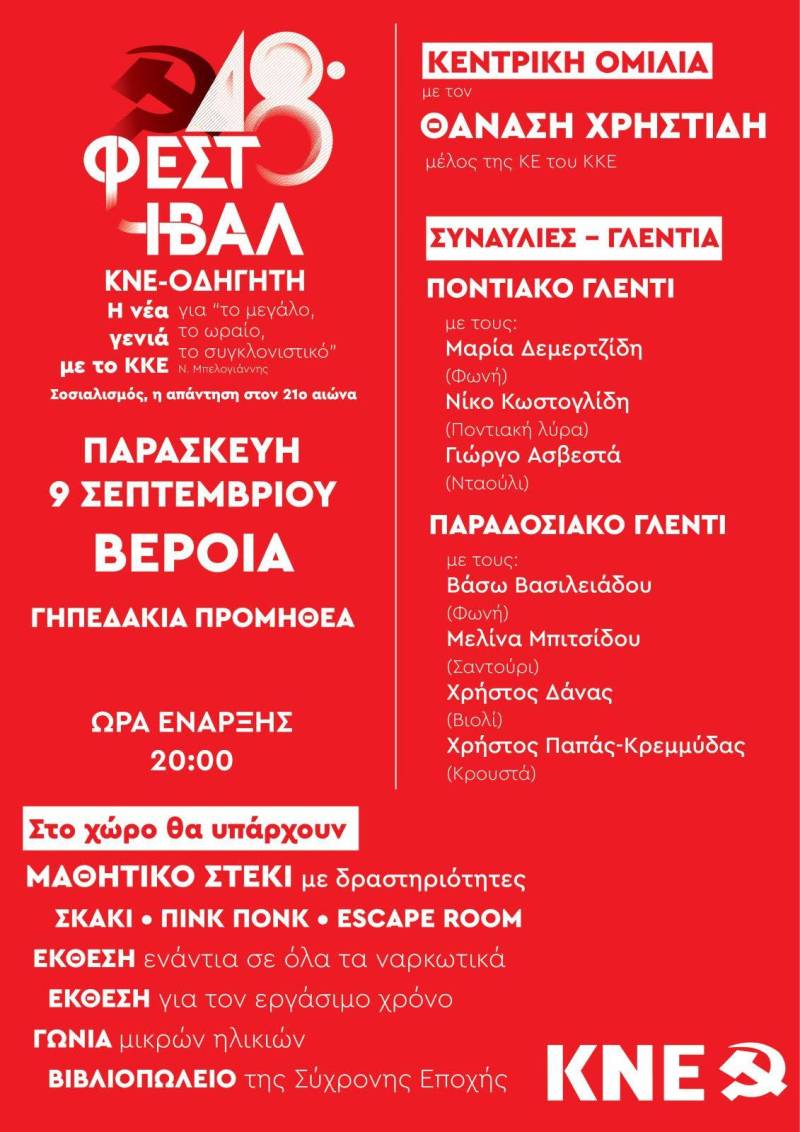 Την Παρασκευή φεστιβάλ ΚΝΕ-«Οδηγητή» στην Βέροια
