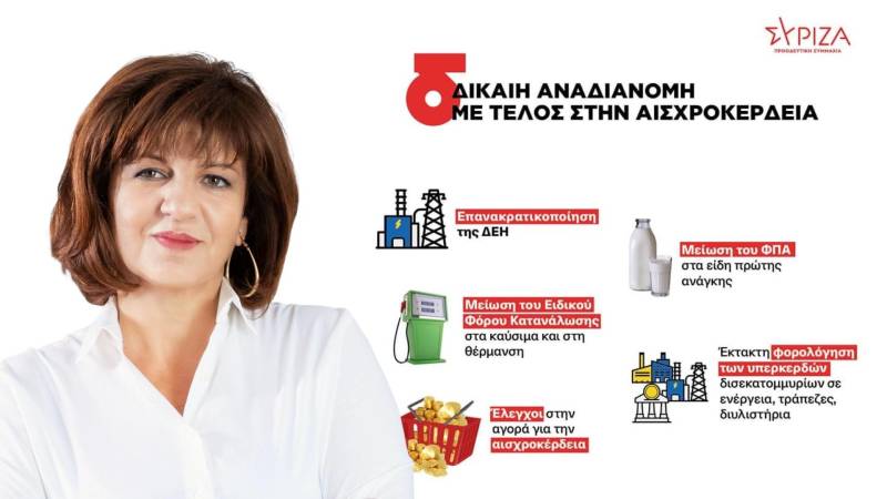 Καρασαρλίδου: “Αυτό που πρέπει να τελειώσει για να σταματήσει η επιβάρυνση του καταναλωτή, είναι η κυβέρνηση του κ. Μητσοτάκη”