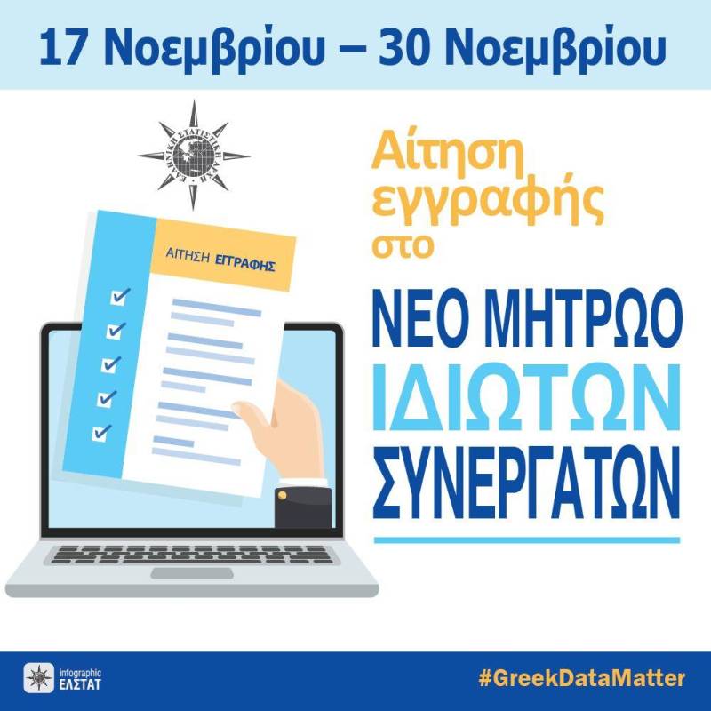 Πρόσκληση της ΕΛΣΤΑΤ για εγγραφή ενδιαφερομένων σε διενεργούμενες έρευνες