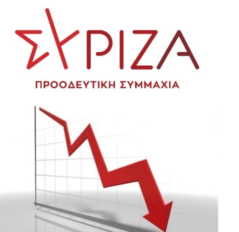 ΣΥΡΙΖΑ: “Η Ημαθία παρουσιάζει σημάδια εγκατάλειψης”