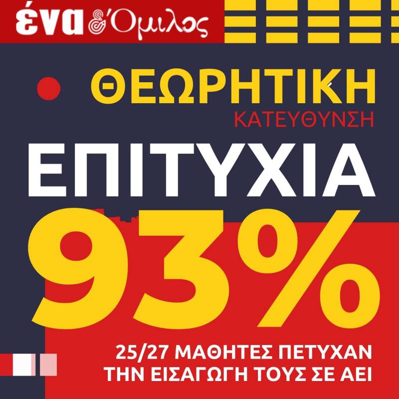 «ΕΝΑ & ΟΜΙΛΟΣ»: Σιγουριά στη Θεωρητική