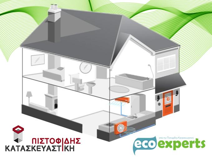 Νέο πρόγραμμα επιδότησης για αντλίες θερμότητας