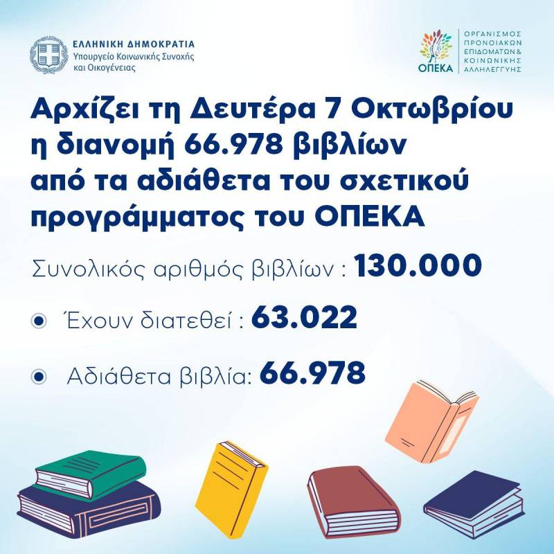 Από την Δευτέρα η διανομή βιβλίων από τα αδιάθετα του ΟΠΕΚΑ