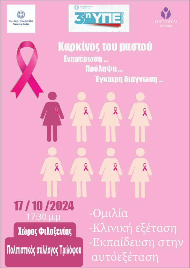 Εκδήλωση στον Τρίλοφο για την πρόληψη του καρκίνου του μαστού