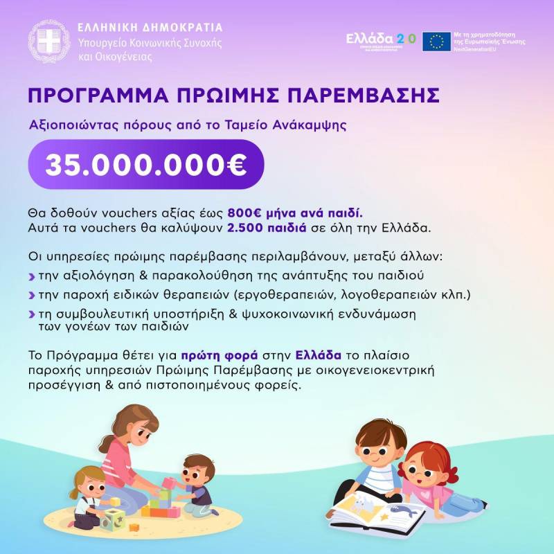 Ενίσχυση 2.500 Οικογενειών με Vouchers Πρώιμης Παιδικής Παρέμβασης