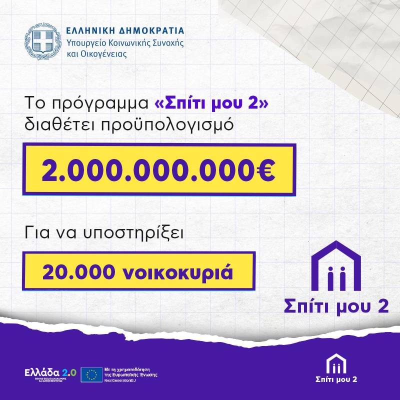 32 ερωτήσεις – απαντήσεις και δυο παραδείγματα για το νέο Πρόγραμμα «Σπίτι μου ΙΙ»