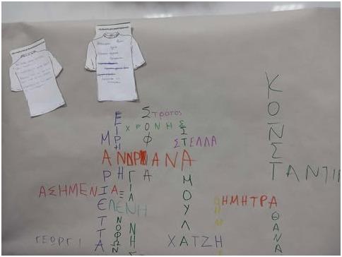 Βιωματικά εργαστήρια για την πρόληψη του καπνίσματος από το Κέντρο Πρόληψης “Πρόσβαση” στο Μουσικό Σχολείο Βέροιας