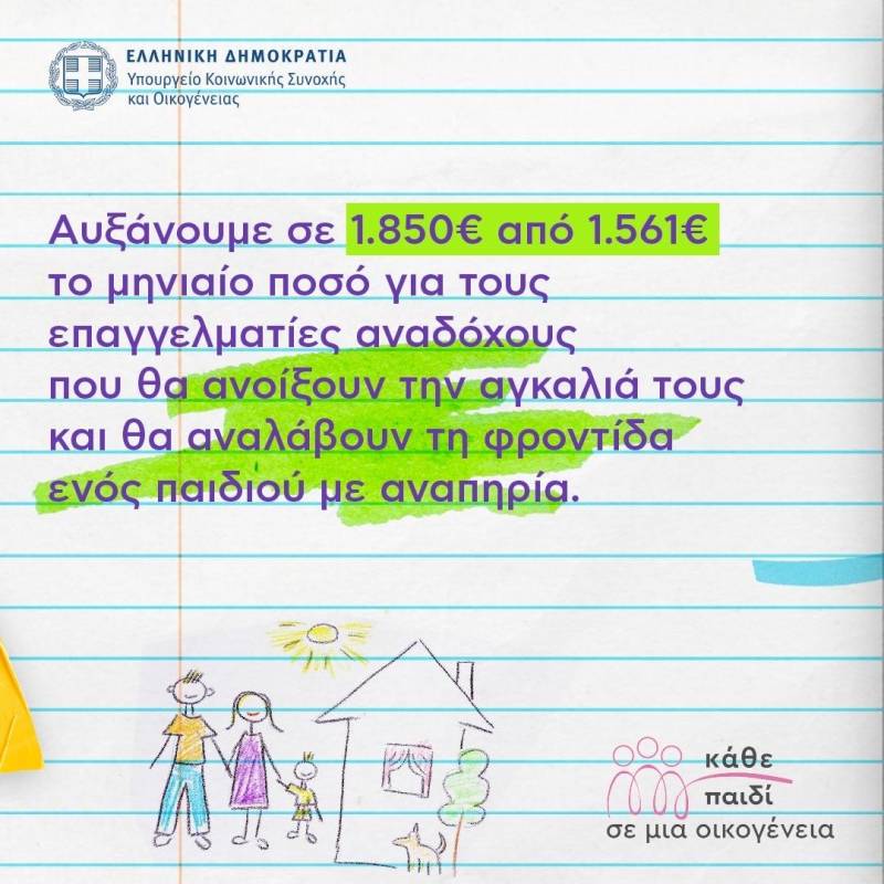 Σοφία Ζαχαράκη: Αυξάνεται στα 1.850 από 1.561 ευρώ το μηνιαίο ποσό για τους επαγγελματίες αναδόχους γονείς παιδιών με αναπηρία