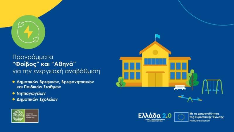 Άνοιξε η υποβολή αιτήσεων για τα προγράμματα ενεργειακής αναβάθμισης σχολικών κτιρίων με συνολικό προϋπολογισμό 50 εκατ. ευρώ