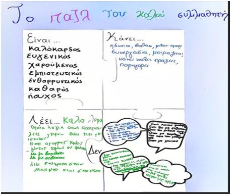 Βιωματικό εργαστήριο με θέμα “Ενδυνάμωση των σχέσεων στην τάξη” στο Γυμνάσιο Επισκοπής.