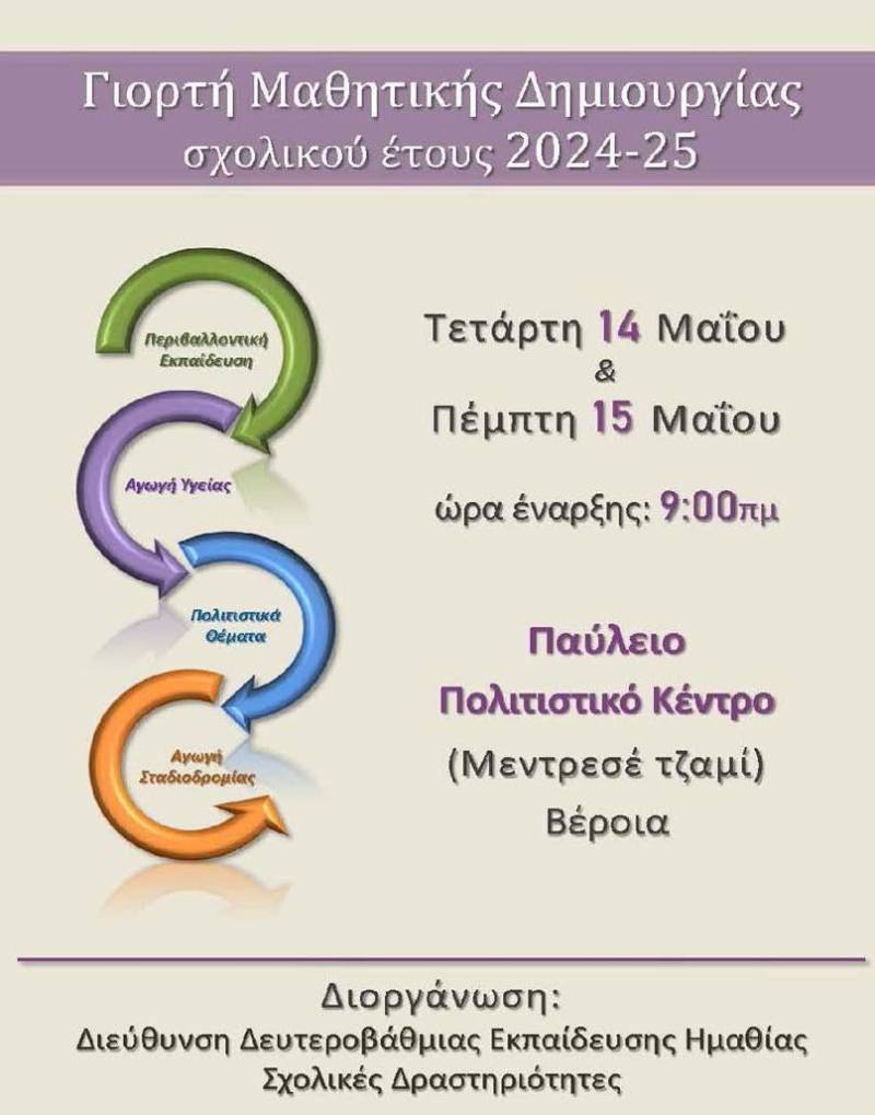 Μαθητές δημιουργούν και εμπνέουν – Γιορτή Μαθητικής Δημιουργίας στη Βέροια