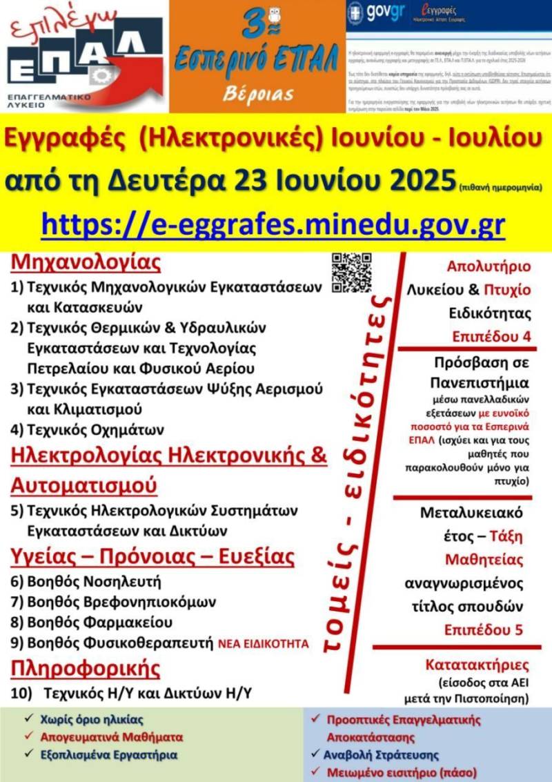 Τον Ιούνιο οι εγγραφές στο 3ο Εσπερινό ΕΠΑΛ Βέροιας – Ευκαιρίες εκπαίδευσης χωρίς ηλικιακούς περιορισμούς