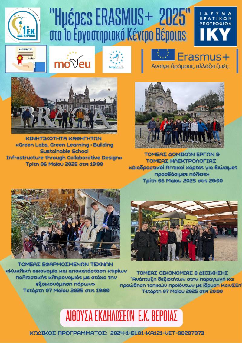 10 Χρόνια Erasmus+ στο 1ο Εργαστηριακό Κέντρο Βέροιας: Καινοτομία, Διεθνής Συνεργασία & Εκπαίδευση χωρίς Σύνορα