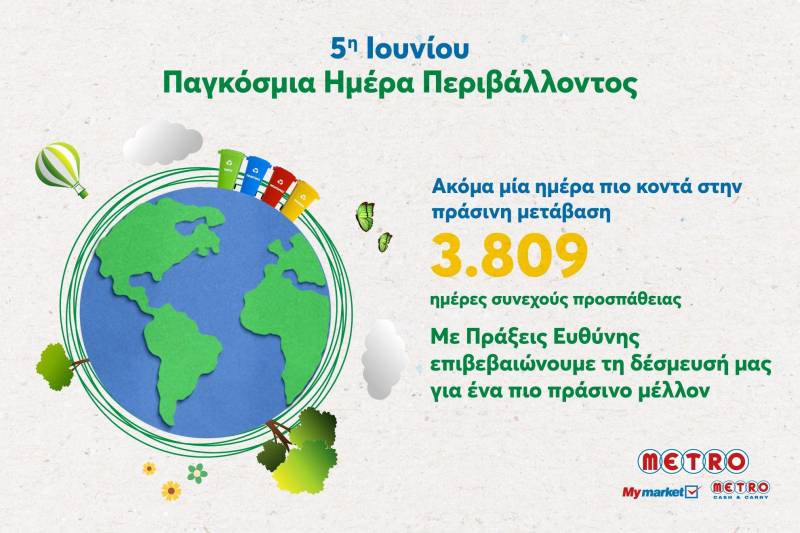 Η METRO χτίζει το μέλλον με πράσινες πράξεις και μετρήσιμα αποτελέσματα!