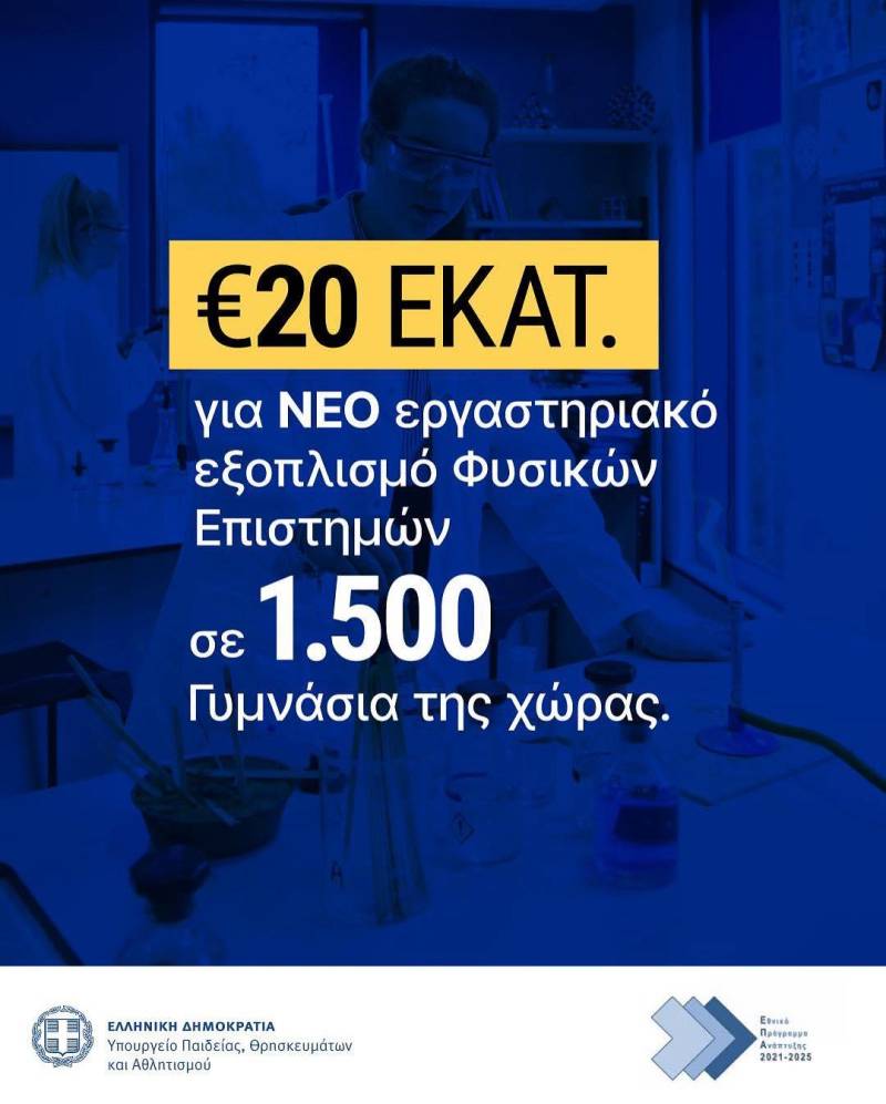 Ζαχαράκη: 20 εκατ. ευρώ για νέο εργαστηριακό εξοπλισμό Φυσικών Επιστημών σε 1.500 Γυμνάσια της χώρας