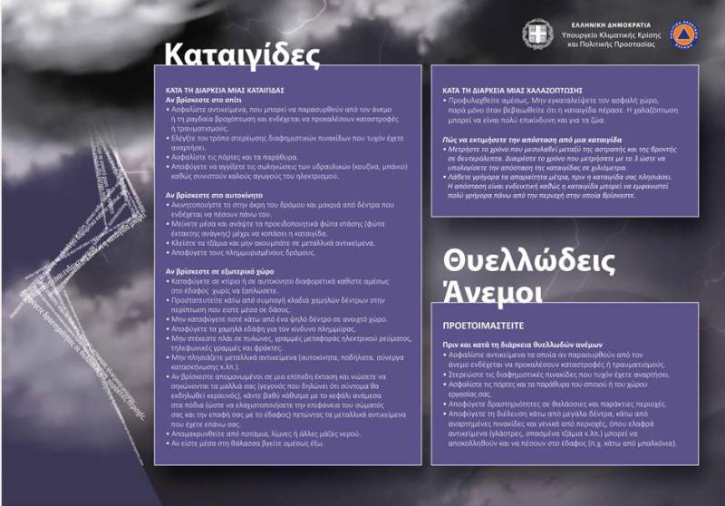 Μέτρα Αυτοπροστασίας για κινδύνους που προέρχονται από την εκδήλωση των έντονων καιρικών φαινομένων