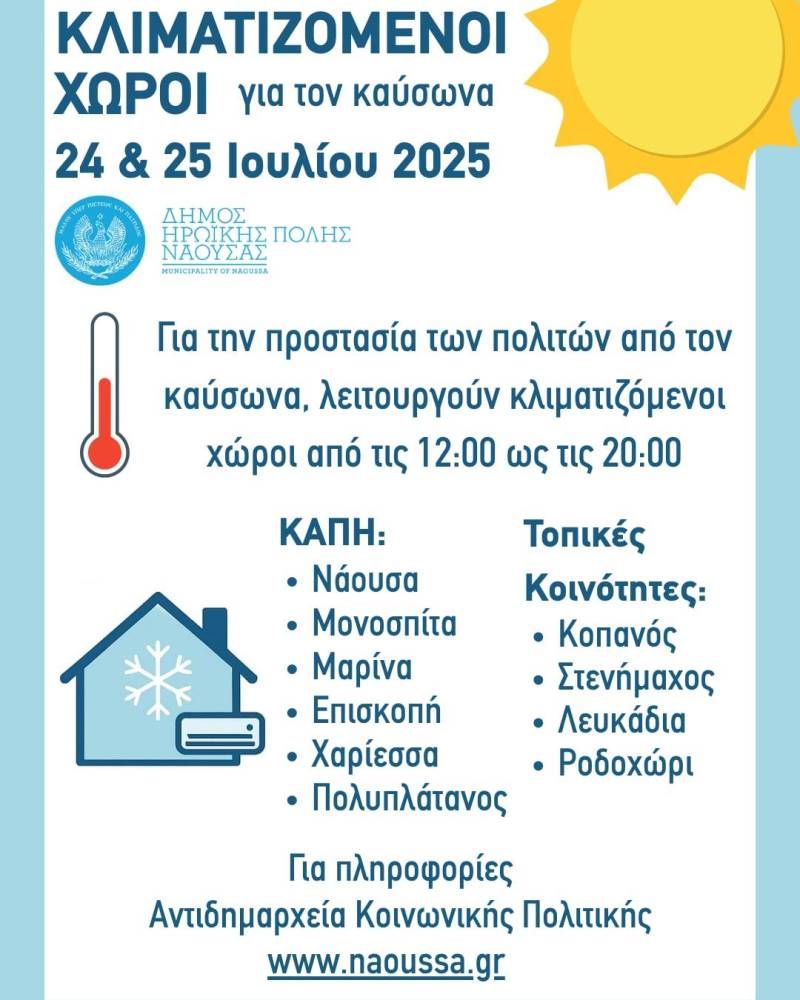 Διαθέσιμοι κλιματιζόμενοι χώροι στον Δήμο Νάουσας