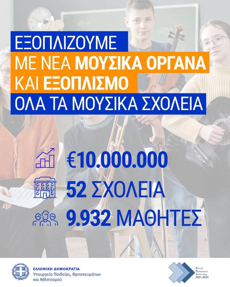 Νέα μουσικά όργανα στα Μουσικά Σχολεία