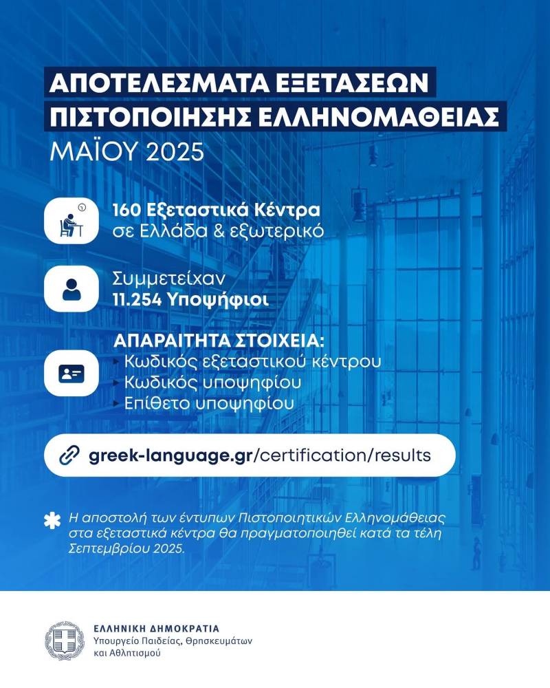 Ανακοινώθηκαν τα αποτελέσματα των Εξετάσεων Πιστοποίησης Ελληνομάθειας Μαΐου 2025